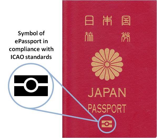  E-passport giúp bạn tiết kiệm được rất nhiều thời gian, thủ tục và chi phí xin thị thực