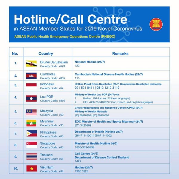 Hotline khẩn khi cần liên lạc tại 10 nước ASEAN
